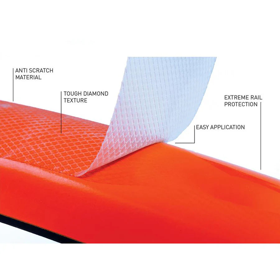 Ocean & Earth Sup Board Rail Tape