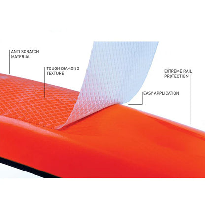 Ocean & Earth Sup Board Rail Tape