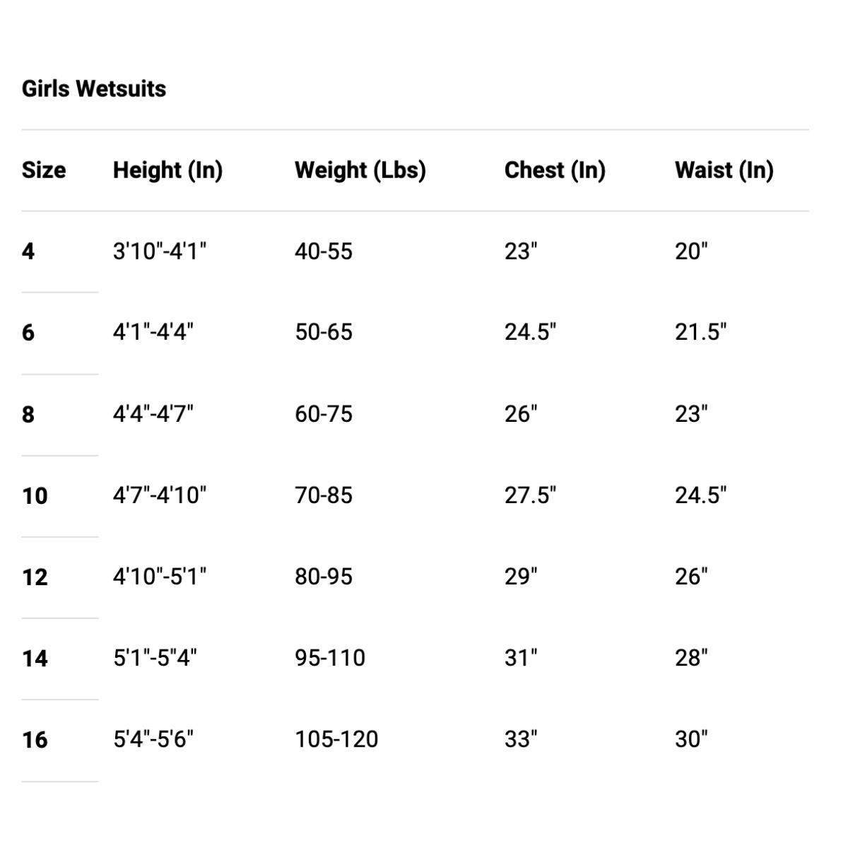 Billabong Girls (8-14years)  2mm Foil Back Zip Springsuit - Cosmic Blue