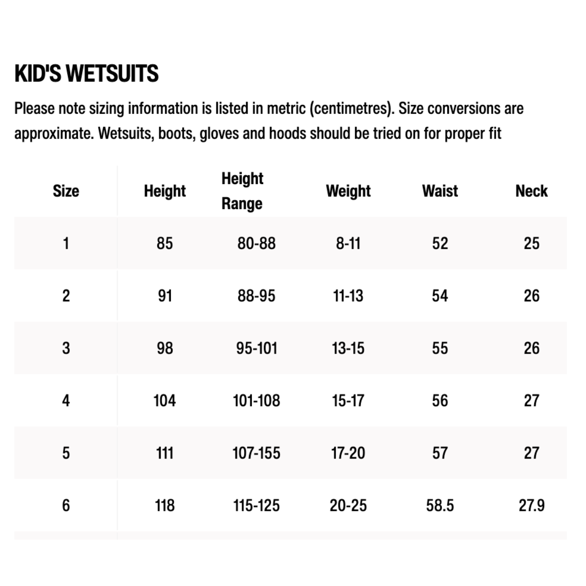 Rip Curl Kids (3-6years) Omega Back Zip Springsuit Wetsuit - Pink