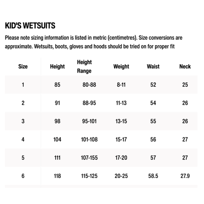 Rip Curl Kids (3-6years) Omega Back Zip Springsuit Wetsuit - Pink