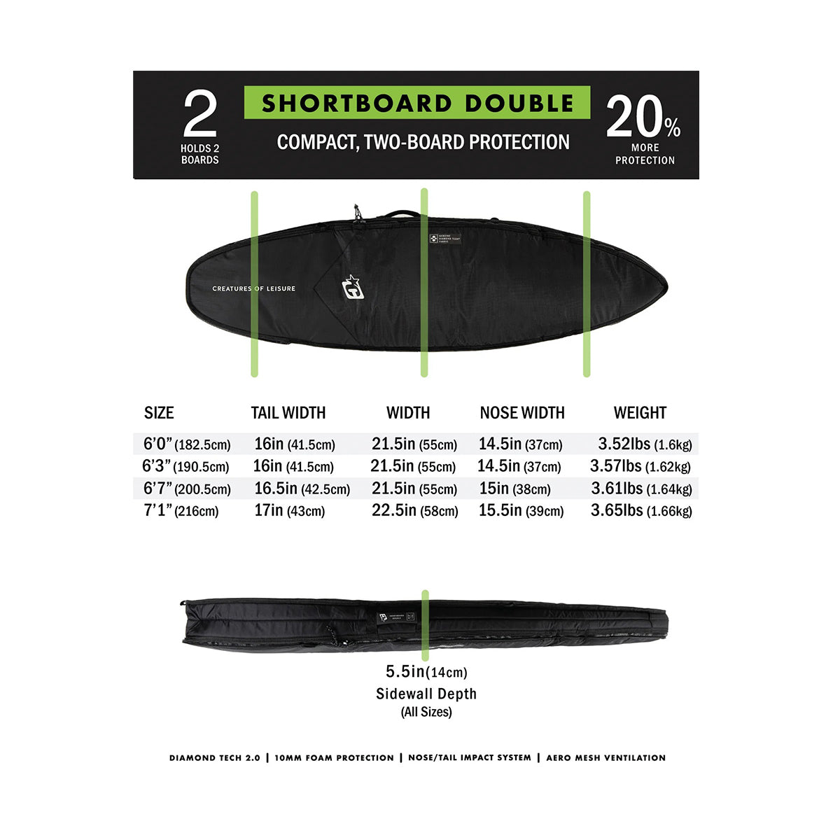 Creatures Of Leisure Shortboard Double DT2.0 Cover - Black