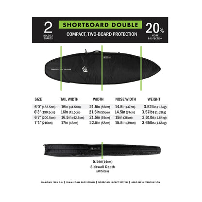Creatures Of Leisure Shortboard Double DT2.0 Cover - Black